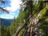 Lech da Sompunt - Rifugio Gherdenacia